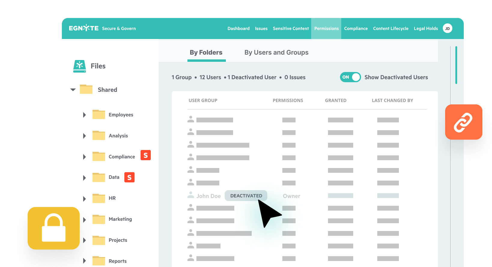 Egnyte Data Access Governance Solution